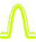 Pembatalan Bunyi